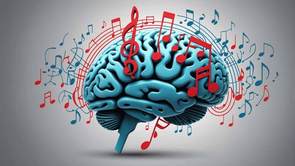 music influencing consumer behavior